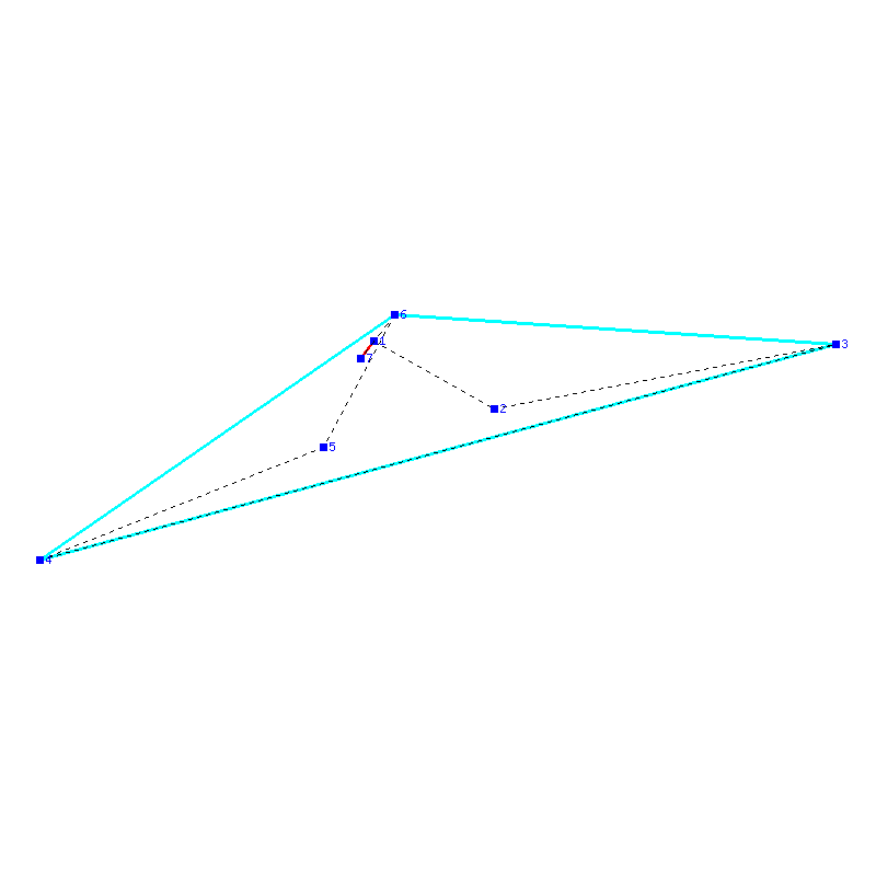 Flugauswertung